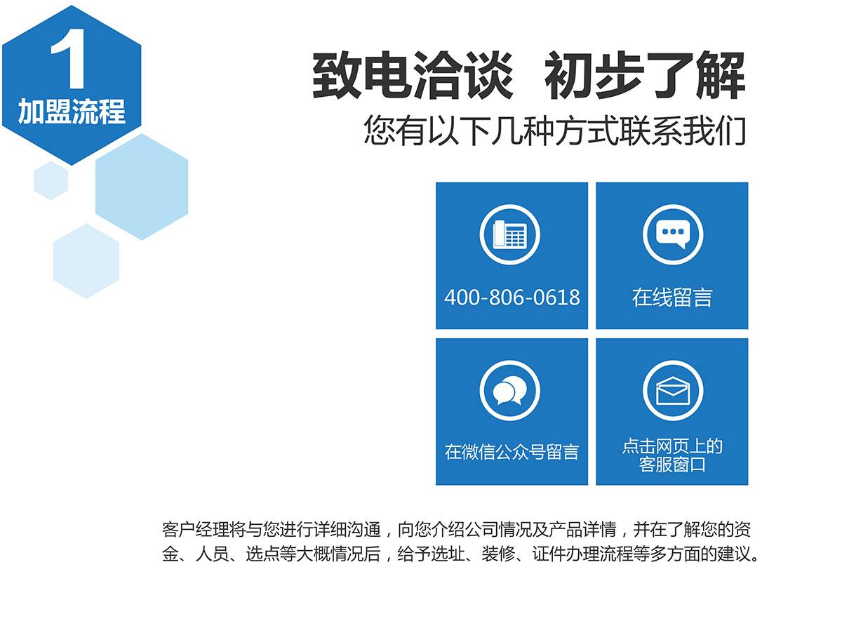 %title插圖%num