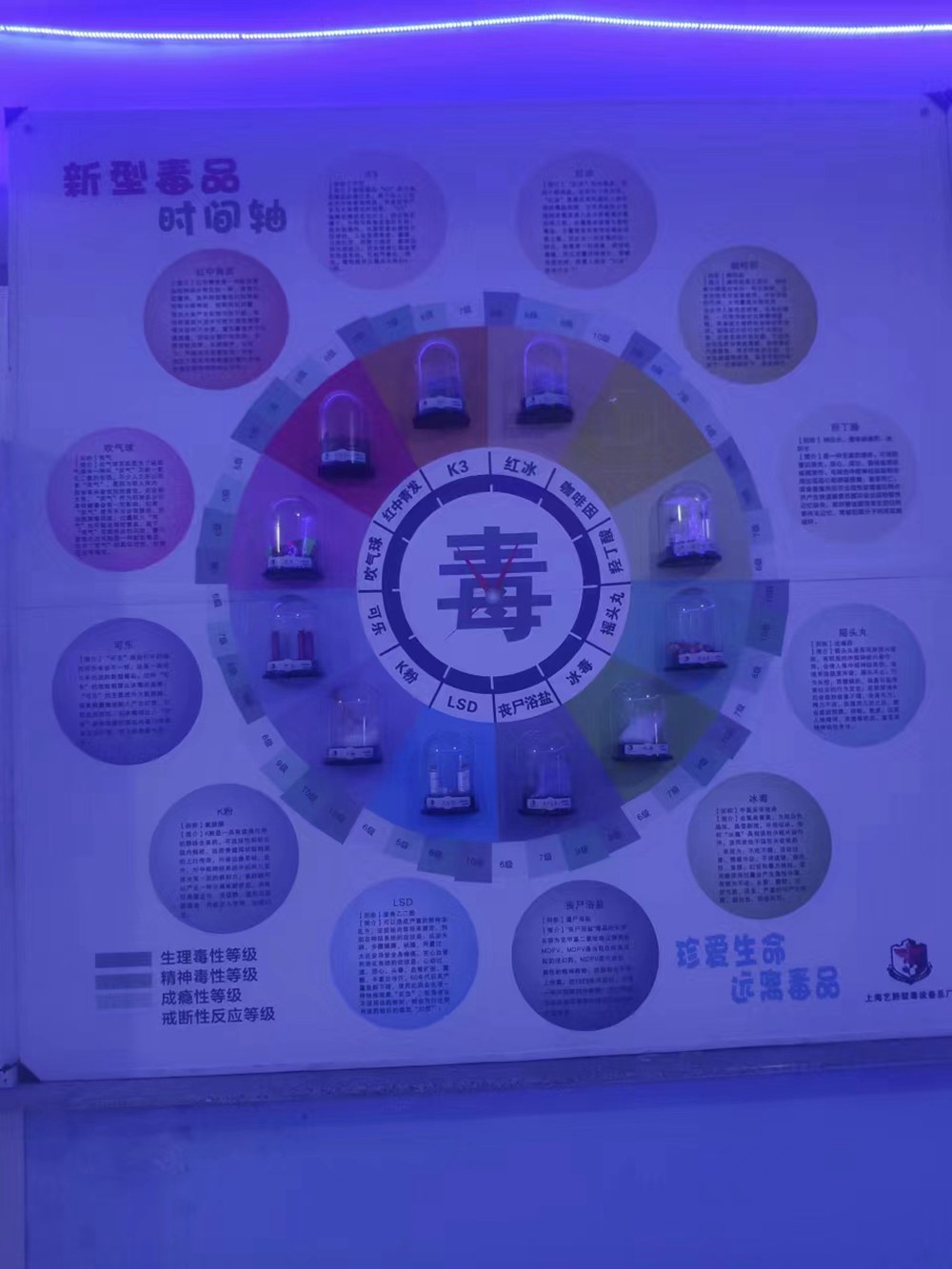 %title插圖%num